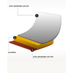 Oala inalta cu capac,13.5 Lit, 28 cm diametru x22 cm inaltime,  Kitchen Line, otel inoxidabil 18/10, inductie